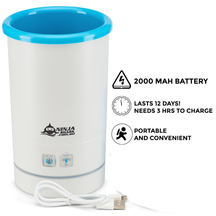 Buddy - Automatic Portable Paw Cleaner - Ninjashark